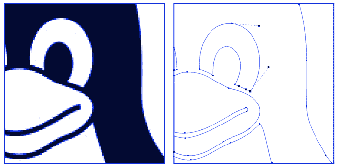 bitmapový obrázok vľavo a v pravo je vektorová grafika.